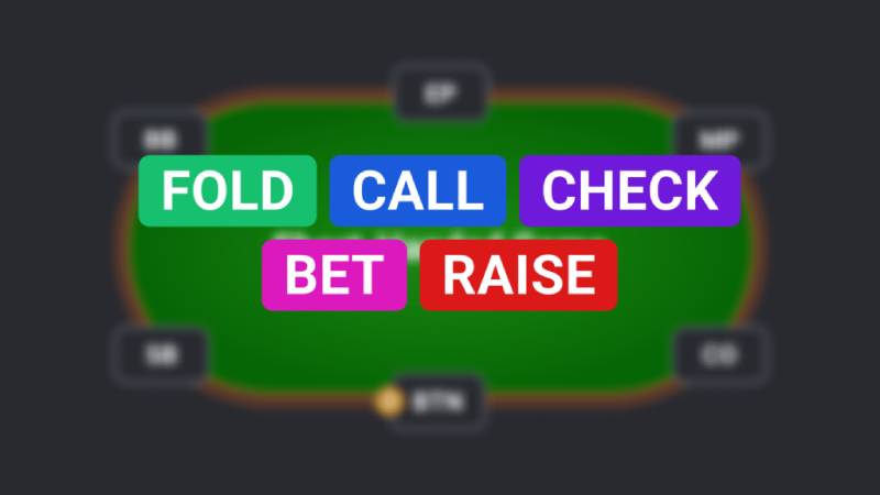 Luật Poker Quốc Tế: Những Quy Tắc Quan Trọng Cần Biết 4 Thứ tự các hành động trong một ván poker